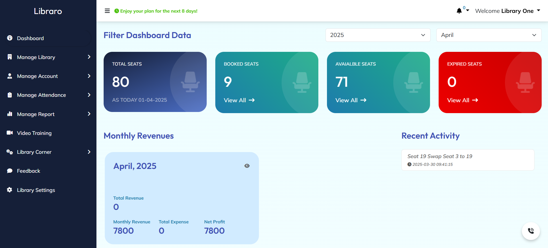Interactive Dashboard