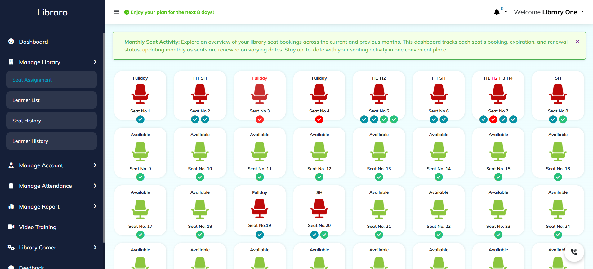 Interactive Dashboard